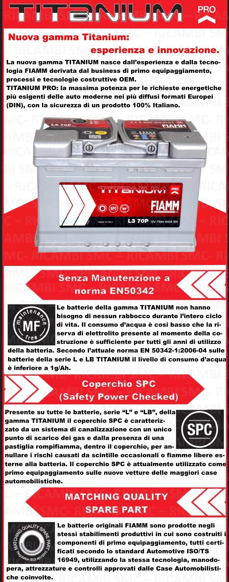 FIAM7905152